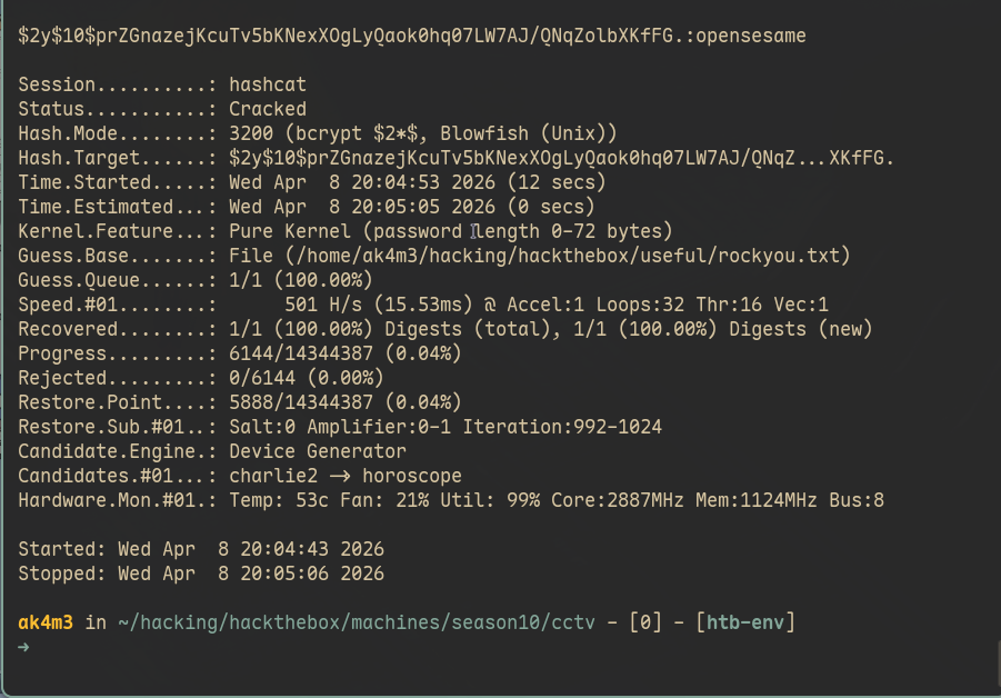 Hashcat –show output