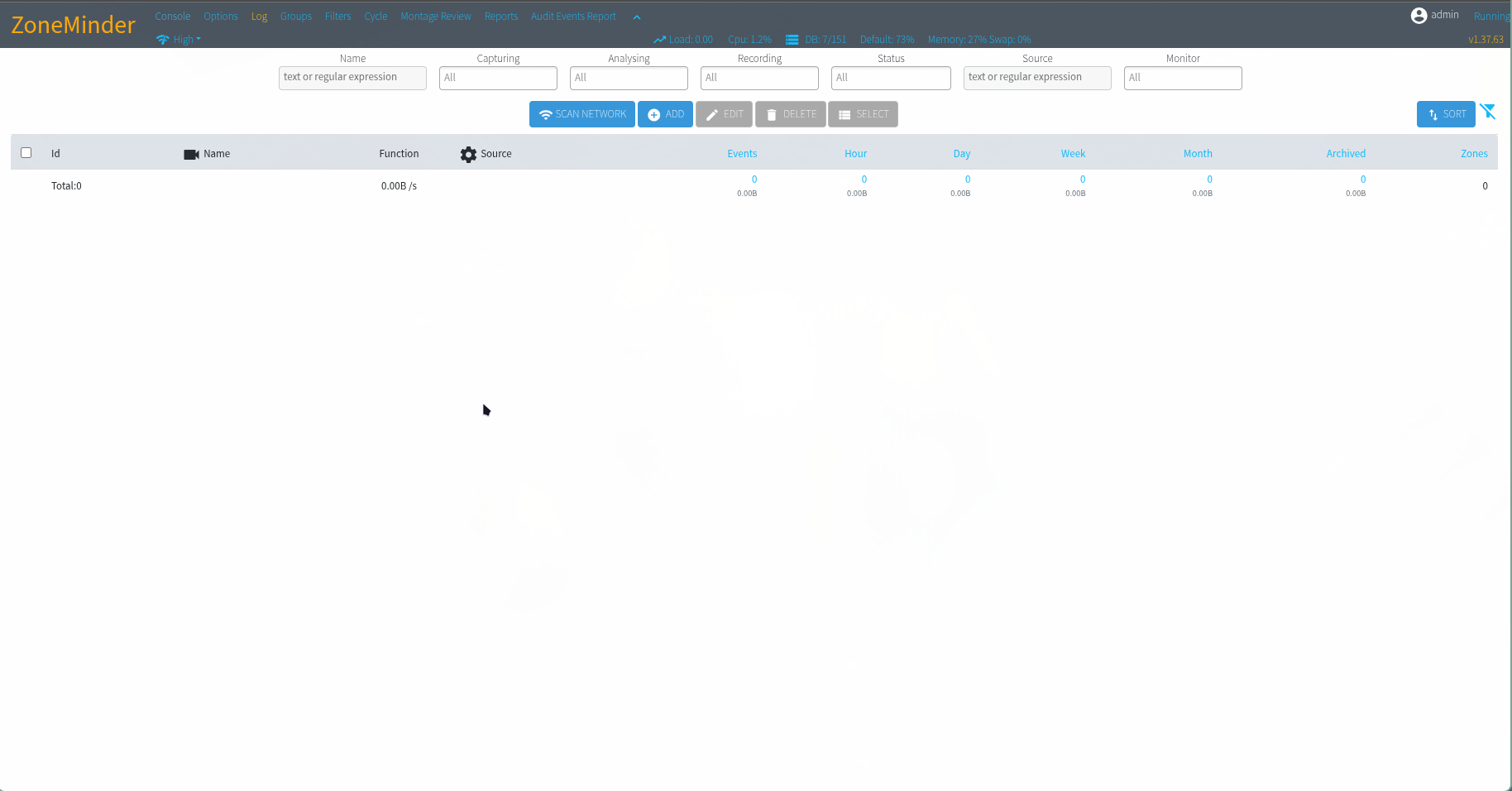 Logged dashboard
