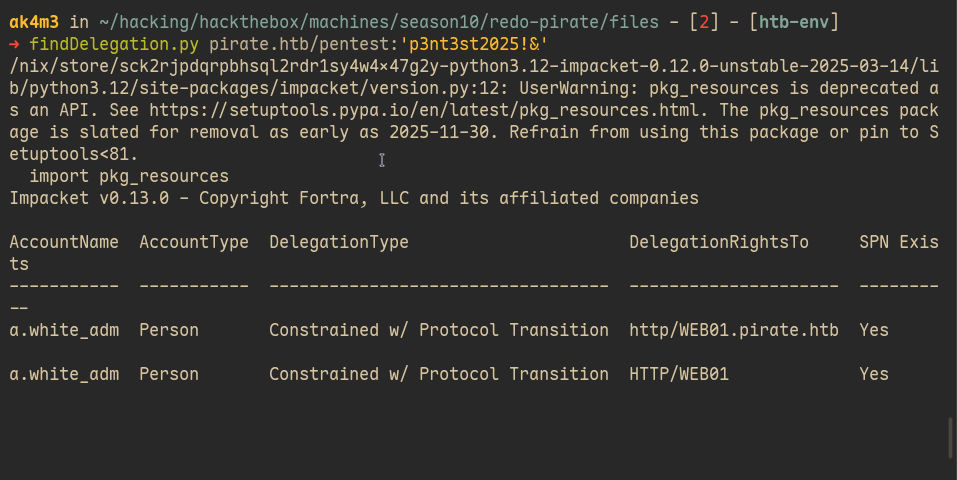 findDelegation output showing Constrained w/ Protocol